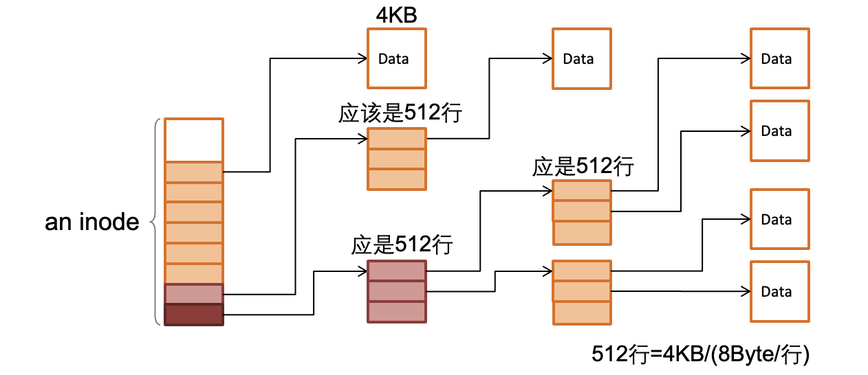 截屏2024-01-23 12.12.58